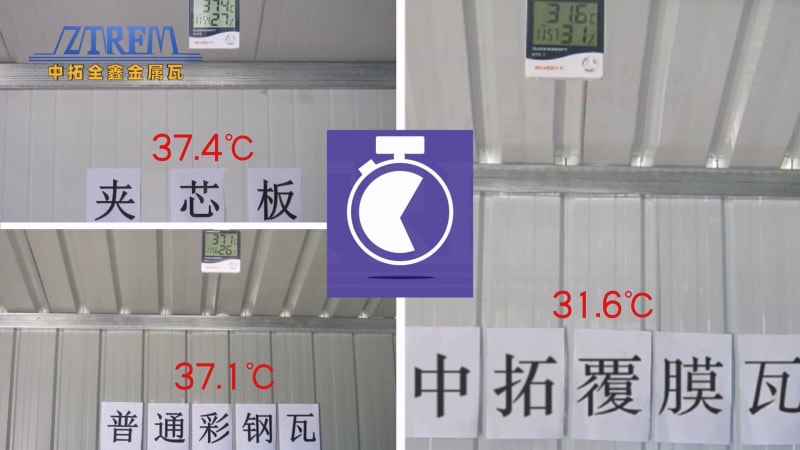 4118云顶集团全鑫840型隔热瓦
